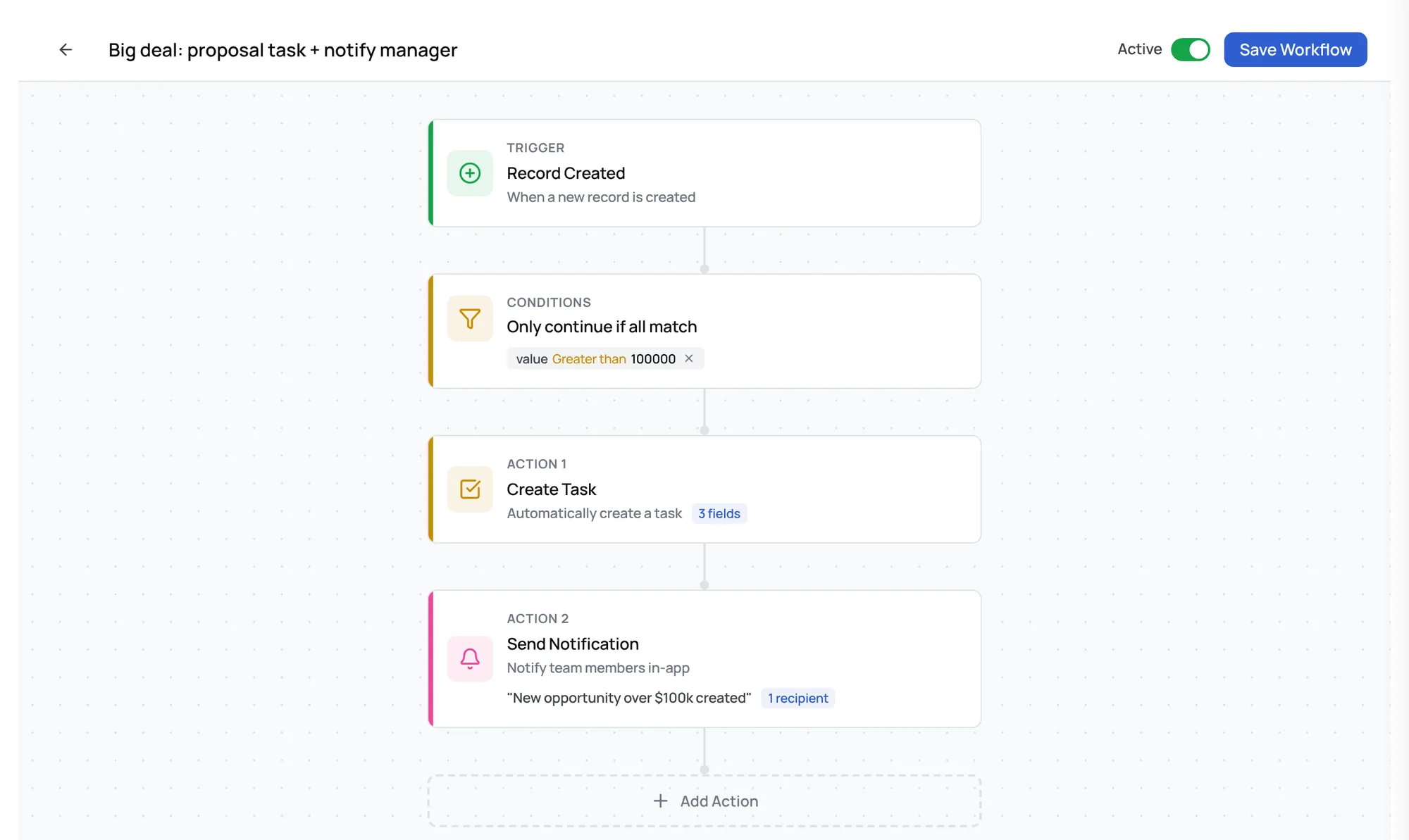 Workflow builder: when an opportunity over $100,000 is created, create a task and notify the sales manager