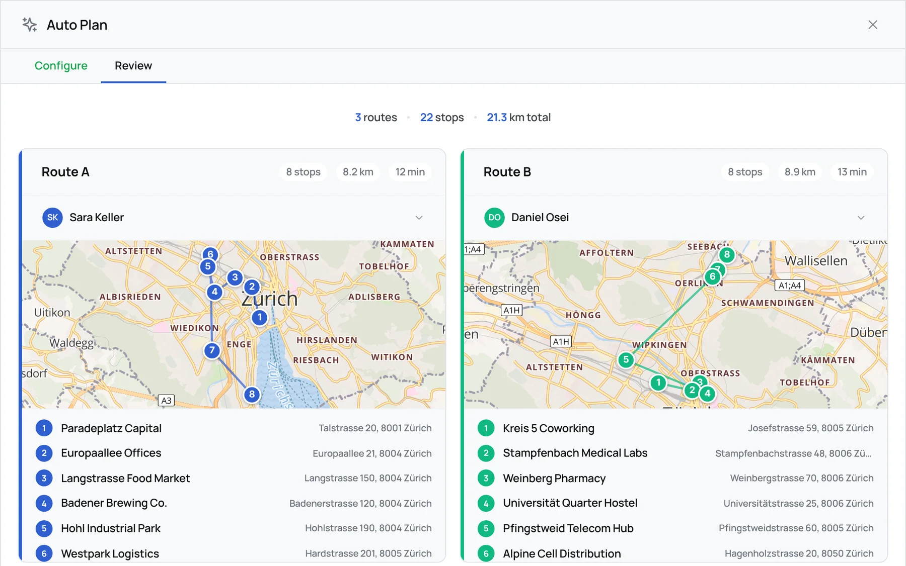 Auto Plan review: accounts split into one route per rep, ordered by distance