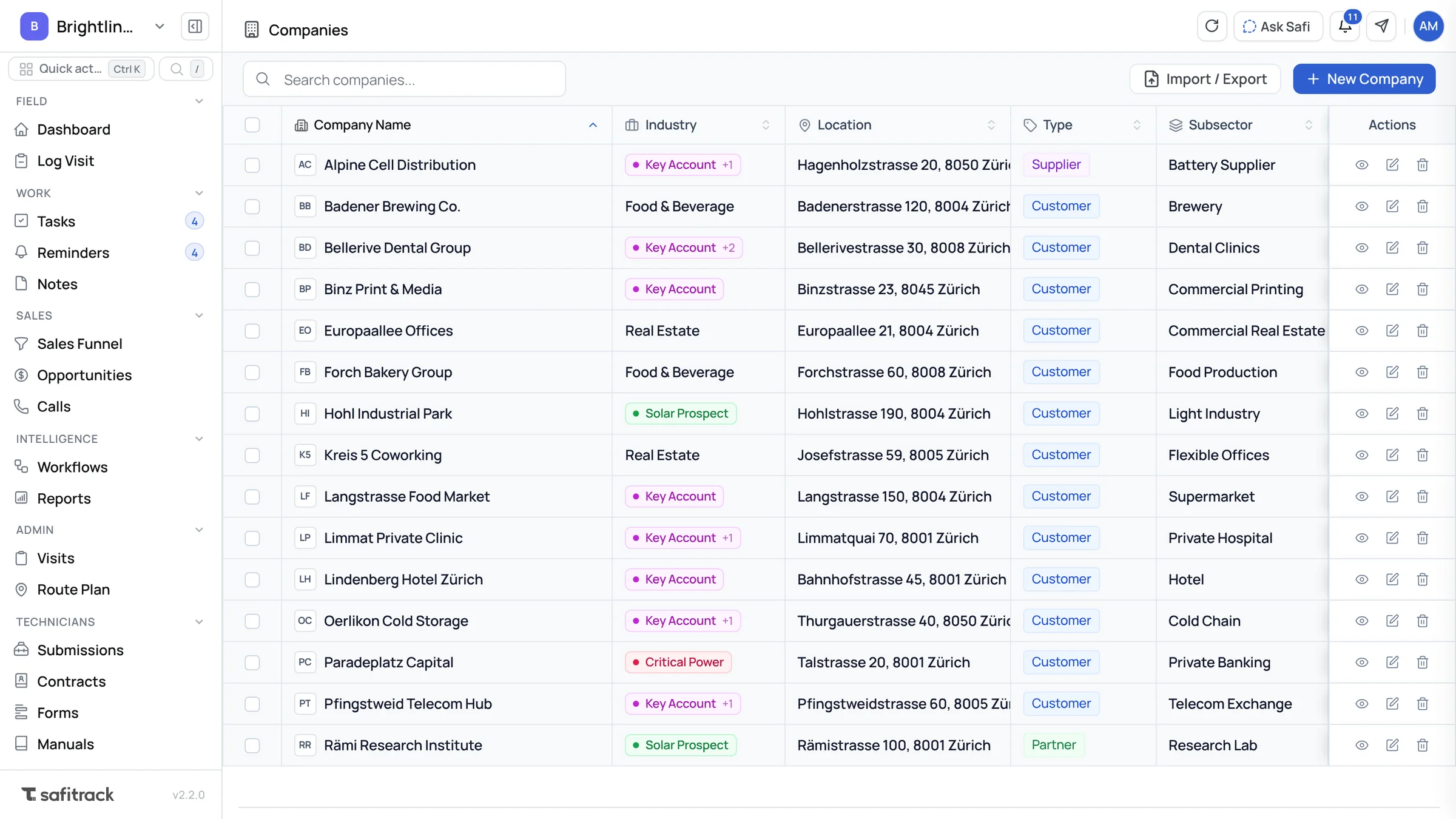 Companies list in SafiTrack with categories, location, type and subsector