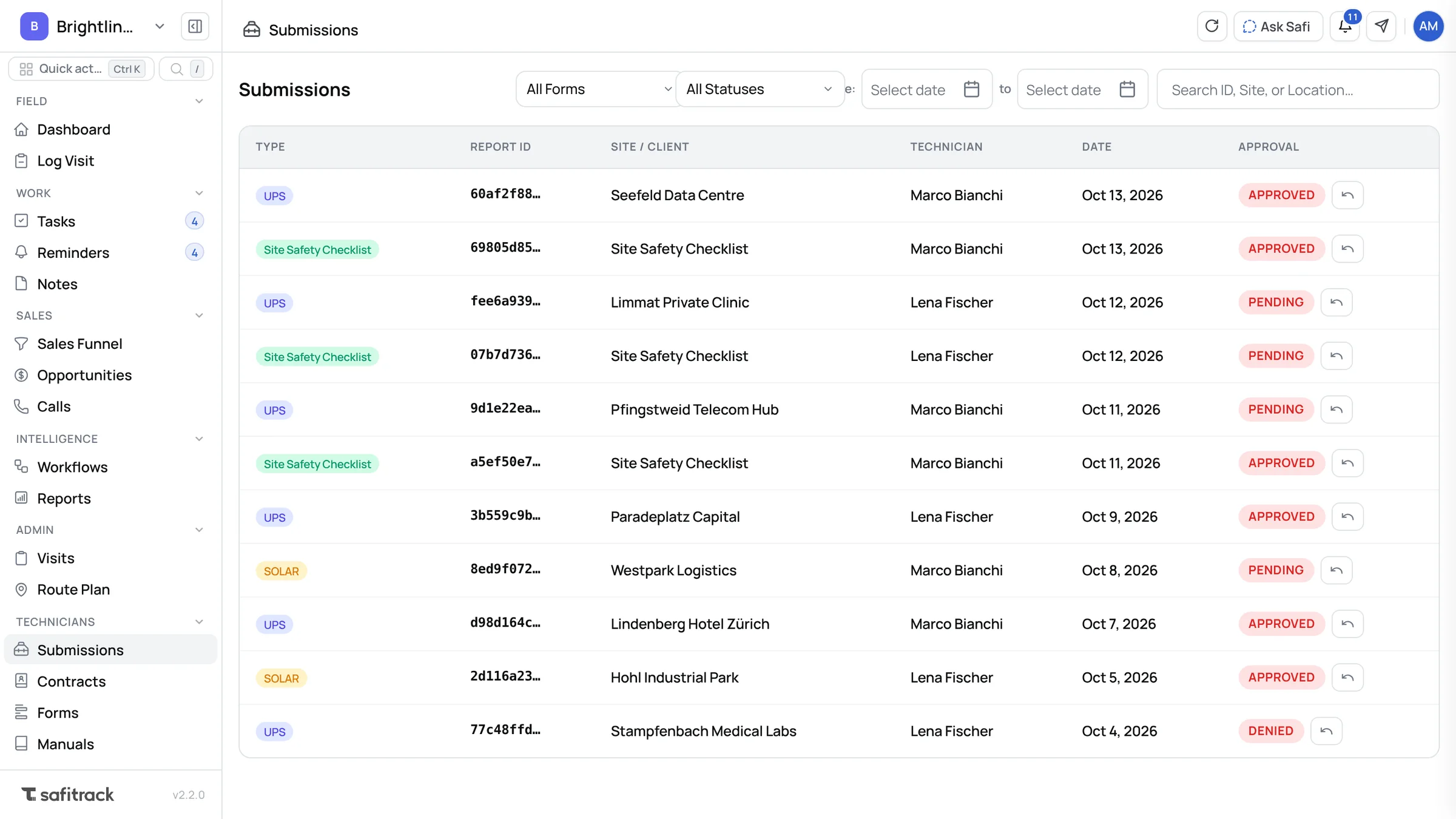 Technician submissions in SafiTrack: UPS reports, solar surveys and checklists awaiting approval