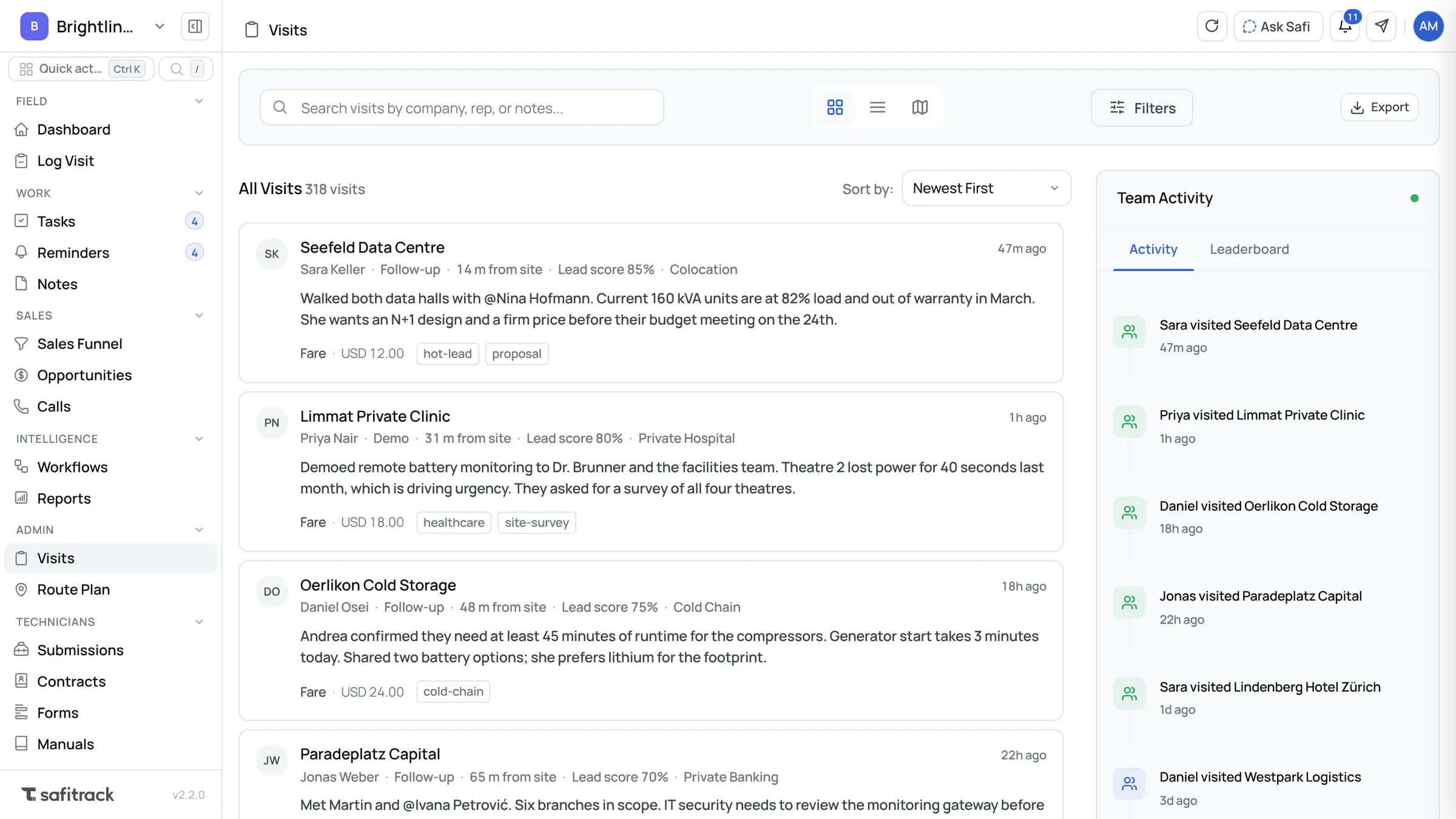 Visits in SafiTrack with lead scores, notes and live team activity